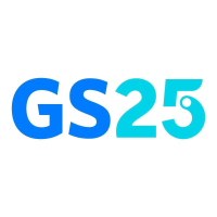 GS25 Vietnam